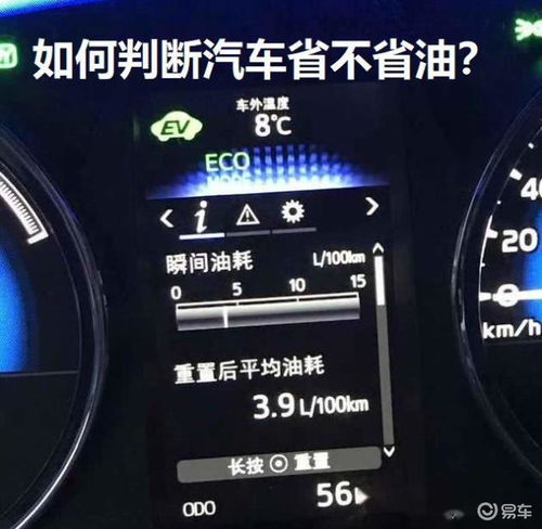 汽车油耗排量多少正常